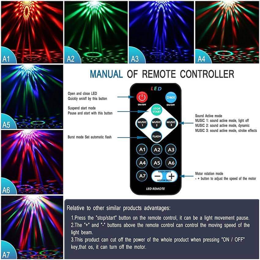 Sound Activated Rotating Disco Ball 3W RGB LED-Lights & LEDs